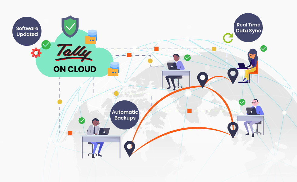 Tally On Cloud